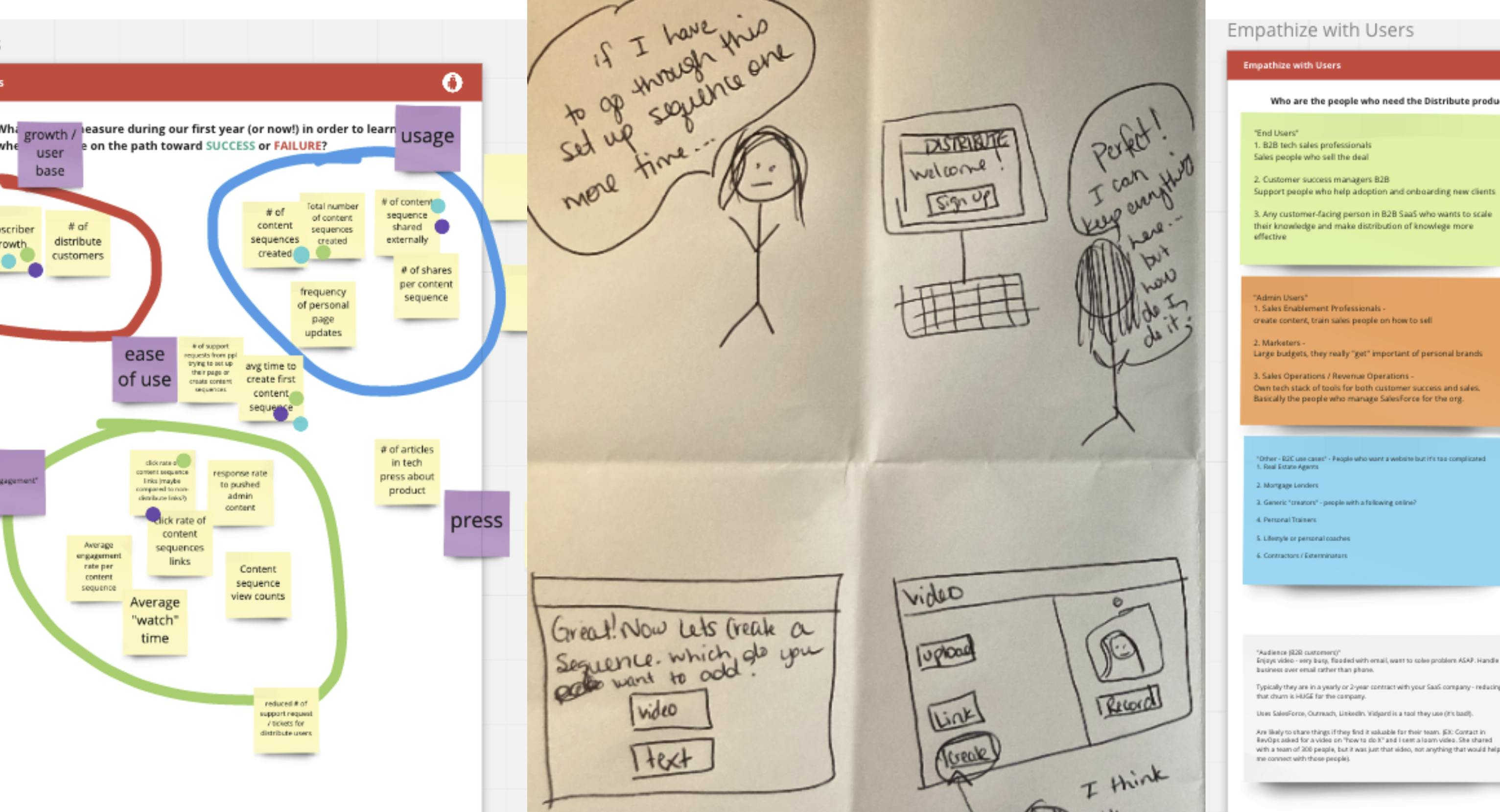 3 screenshots: the first showing sticky notes and different colored circles, the second showing storyboard drawings, the third showing more sticky notes with writing.