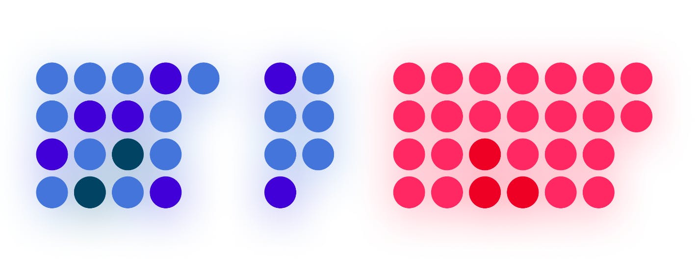 Illustration of an Advocacy Institute dataset