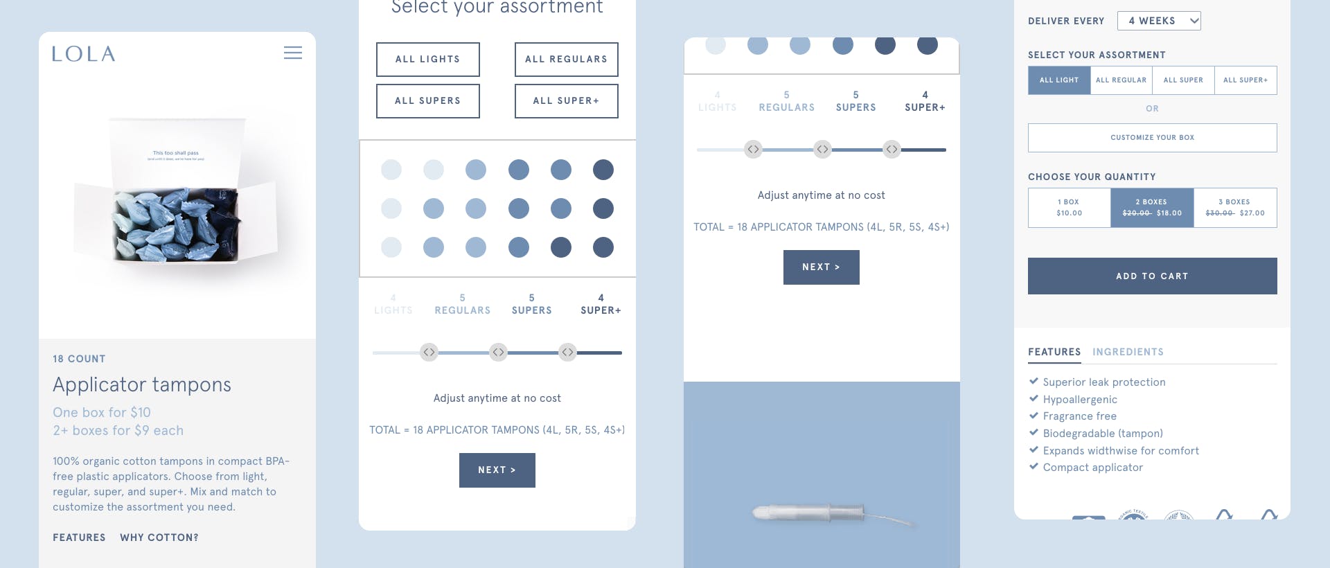 Four screenshots of the LOLA prouct purchase workflow; from left to right, product hero image, select assortment UI, understand assortment UI, choose frequency of delivery UI