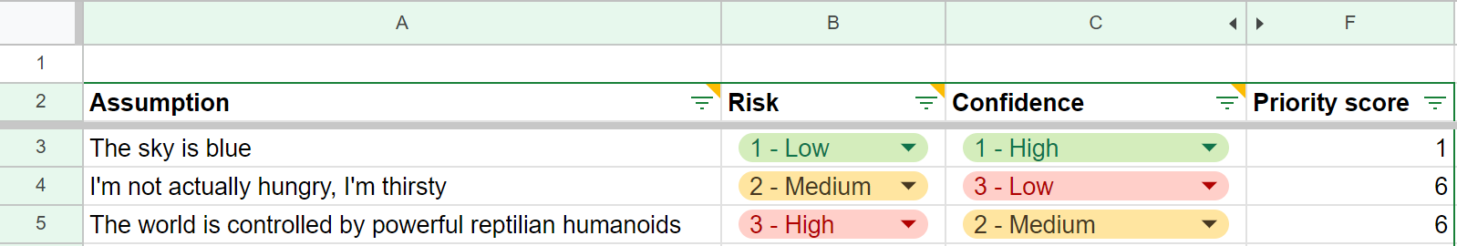 Assumption tracker template example in Google Sheets