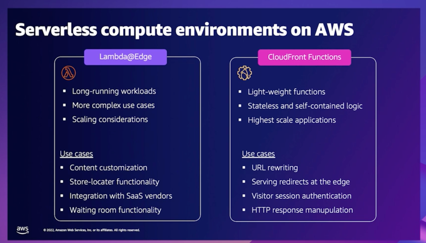 Serverless Compute environments on aws