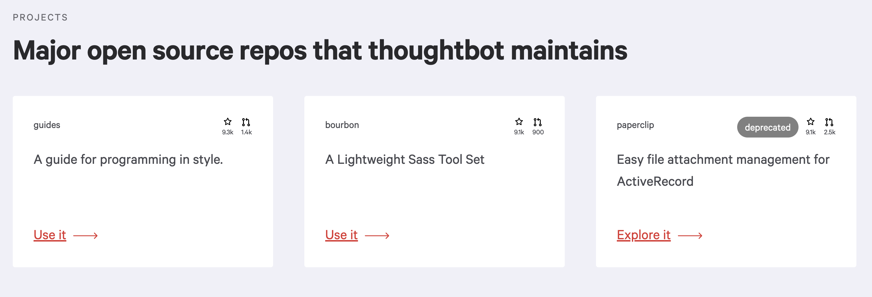 screenshot of the thoughtbot open source page showing some of our most popular projects