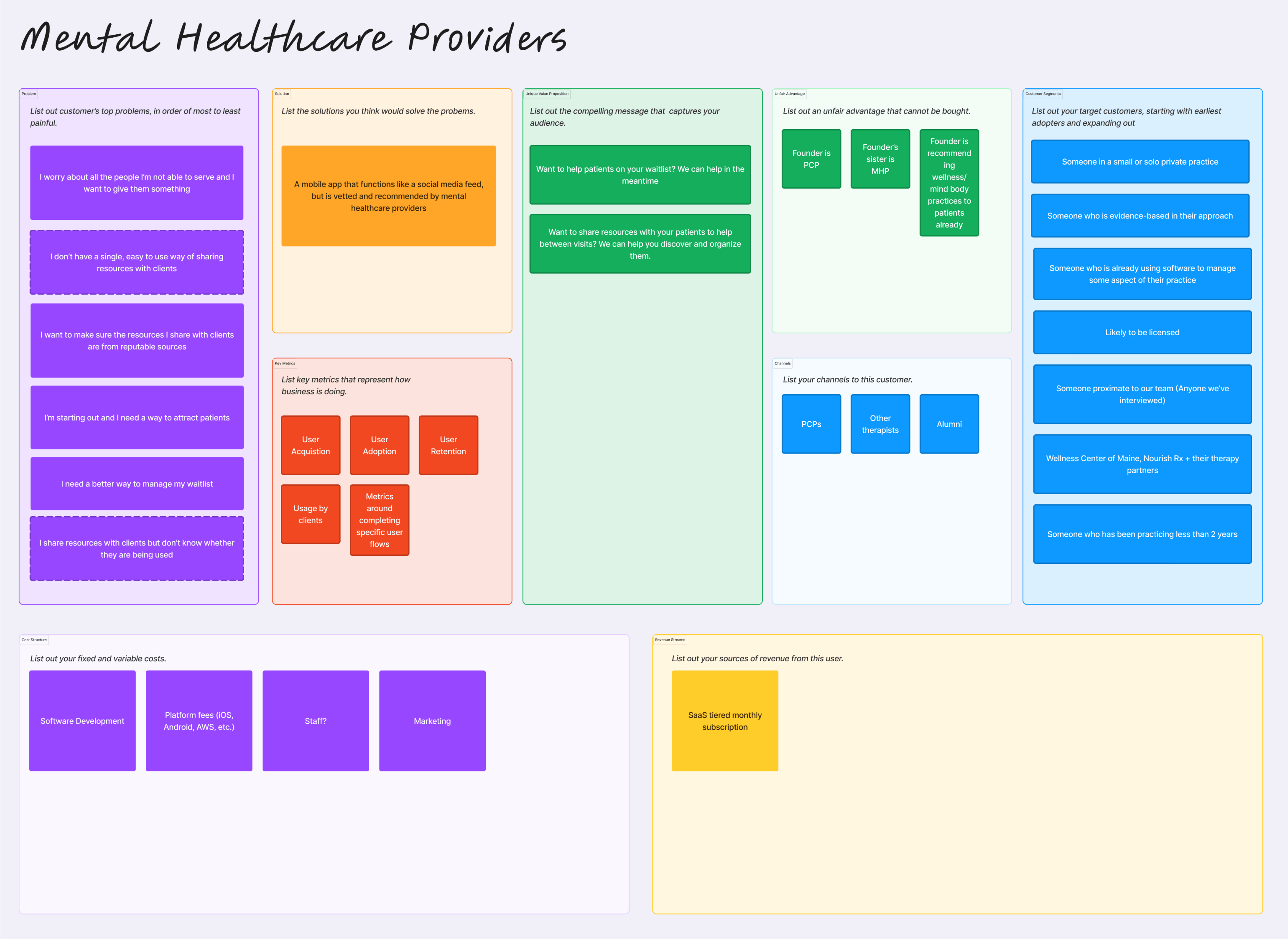 A lean canvass for mental healthcare providers including multi coloured boxes with writing.